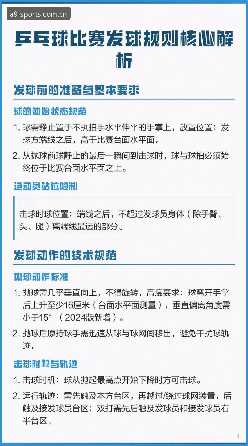 a9体育赛事 揭秘a9体育赛事背后的真相:新手必备的完整操作指南