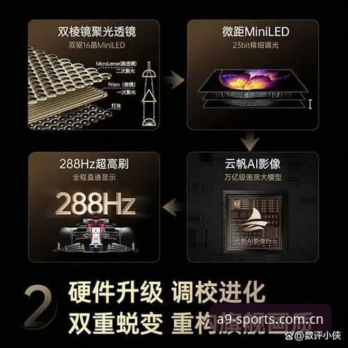 a9体育平台攻略 a9体育平台攻略全面解析:从注册到流畅体验的专业指南